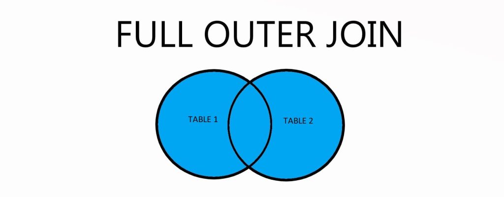 SQL full outer join