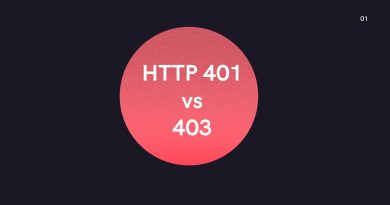 HTTP 401 vs 403
