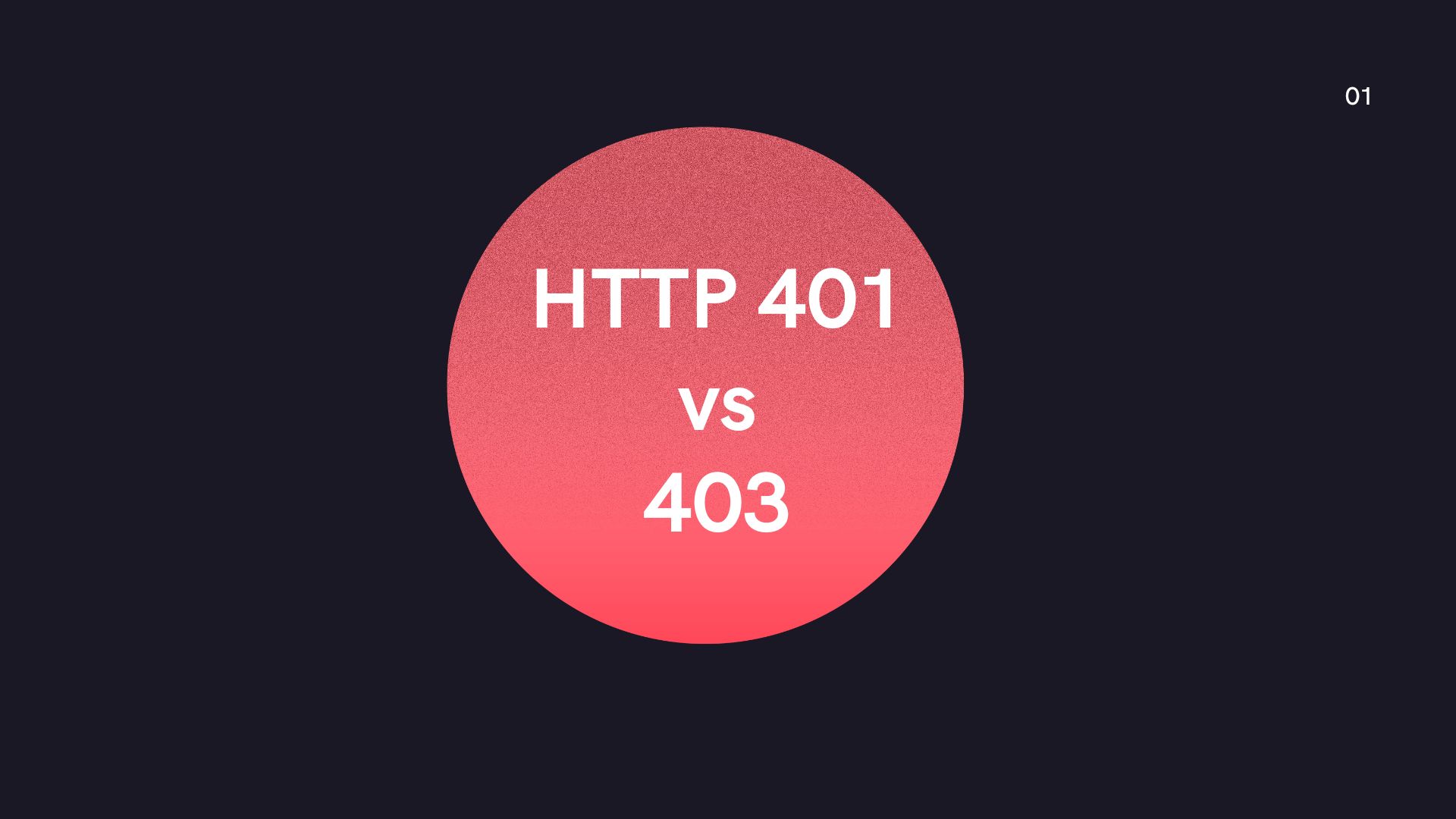 Demystifying HTTP Error Codes 401 vs 403